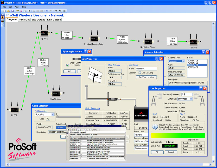 ProSoft Wireless Designer: una herramienta de software única y para proyectos inalámbricos industriales